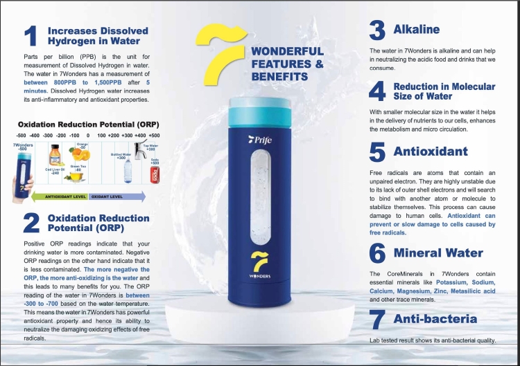 7 benefits of the 7 wonders hydrogen water. 7 Wonders water bottle is lab tested and is proven to have anti-bacteria properties.